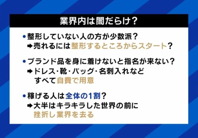 業界の闇