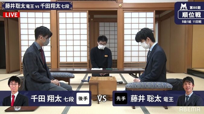 藤井聡太竜王、勝てば今日にもA級昇級の可能性 千田翔太七段と対局開始／将棋・順位戦B級1組 1枚目