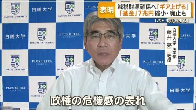 白鴎大学　法学部　藤井亮二教授