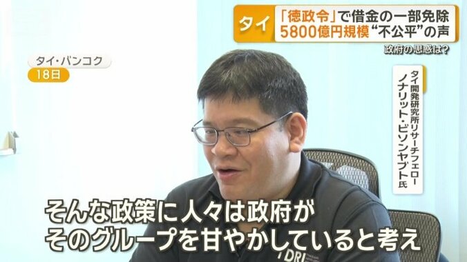 ノナリット・ビソンヤブト氏