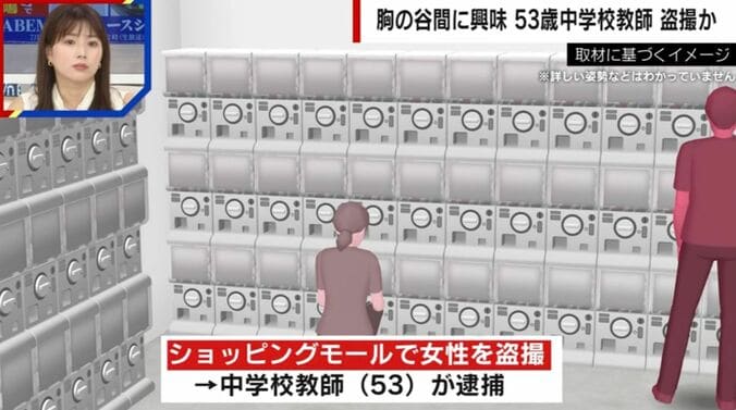 取材に基づくイメージ