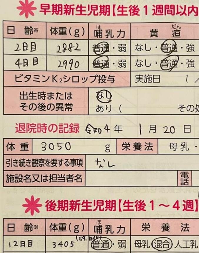  だいたひかる、育児で難しいと思うことを告白「泣かせておく勇気も必要」  1枚目