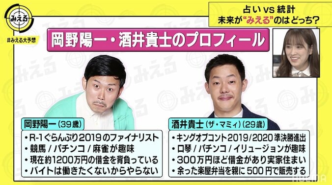 岡野陽一VS酒井貴士のクズ芸人対決！1桁1000円で円周率をより多く暗記できるのはどっちだ！？ 1枚目