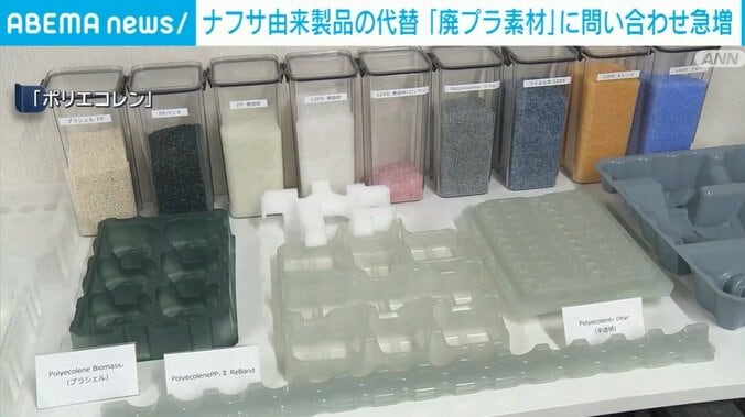ポリエコレン
