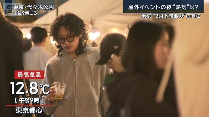 東京ナイトマーケット