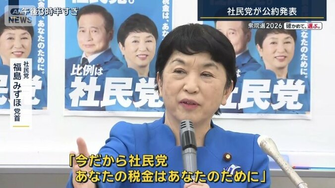 福島みずほ党首