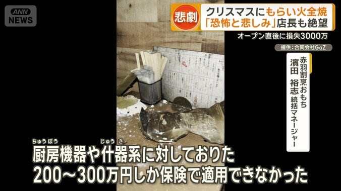 「保険で賄えた部分がごく一部」