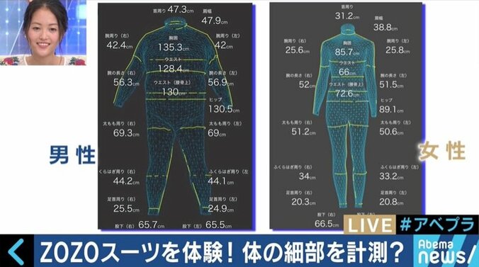 「ZOZOSUIT」をあえて無償で配るワケ　田端信太郎氏が語った“1円冷蔵庫”戦略 6枚目