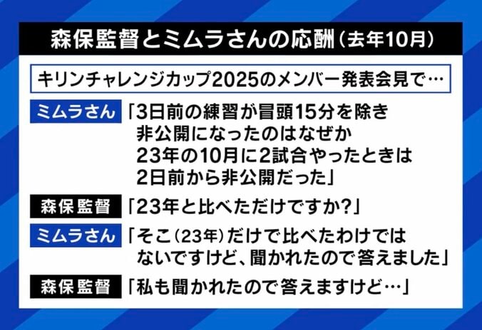 「日本サッカー界に必要なのは“週刊文春”だ」批判を力に変える選手たちとメディアが担うべき汚れ役 3枚目
