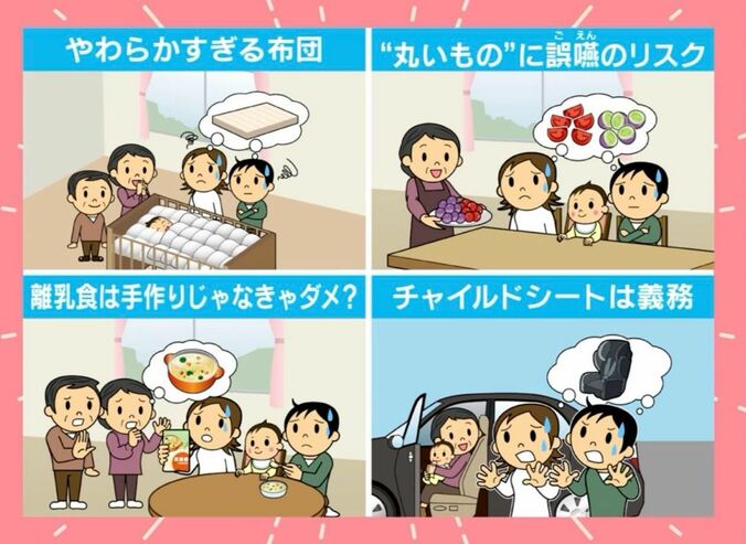 変化する育児常識