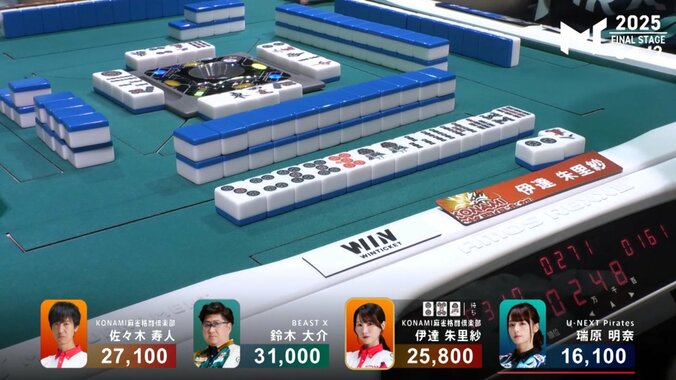 劇的！伊達朱里紗、オーラスで逆転トップの瞬間