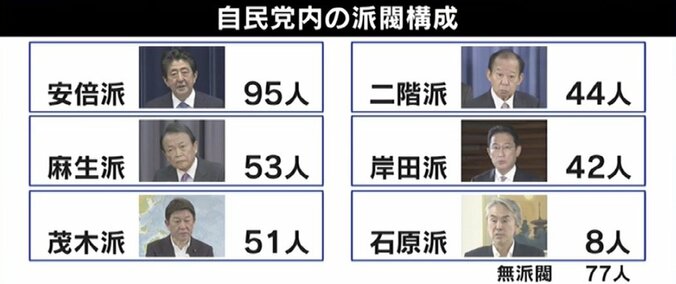 ひろゆき氏「絶対失敗しかない」石原伸晃氏の参与任命は“岸田政権の罠”と大胆推測 5枚目