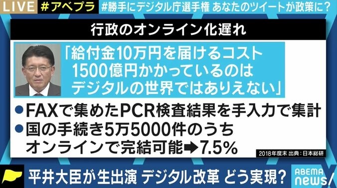 マイナンバーカード、行政手続き、戸籍…デジタル化の実現性は？ 平井デジタル改革担当大臣に聞く 5枚目