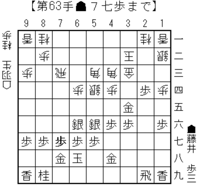 将棋・羽生善治三冠　藤井聡太四段との対局振り返る「藤井さんの研究量を感じる」 5枚目