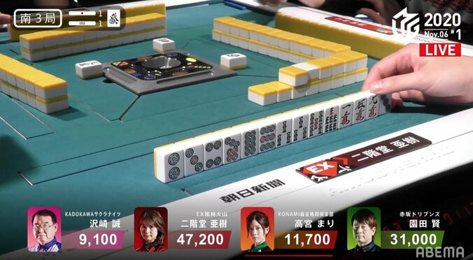 全員好配牌に解説者も「いいですね」×4回 「みんながいい手なら、みんな悪い手の時とか変わらない」の名言も／麻雀・Mリーグ 5枚目