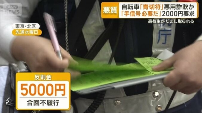 合図不履行は反則金5000円