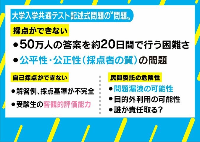 アルバイトが採点も?大学共通試験に次の火種、国会で声上げた専門家が指摘する国語「記述式」の問題点 3枚目