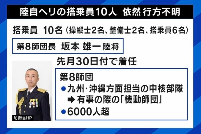 中国による撃墜説や工作員説を一蹴 田母神俊雄氏、陸自ヘリ不明は「事故だったのではないか」「乗員は機体とともに沈んでいる可能性」 5枚目