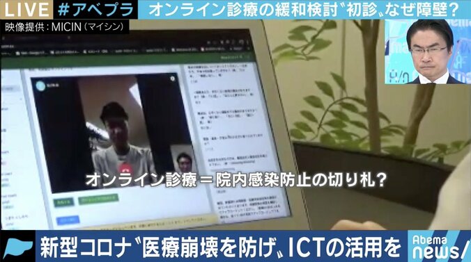 医療崩壊を防ぐ切り札?新型コロナウイルスを機に日本でオンライン診療は進むのか 1枚目