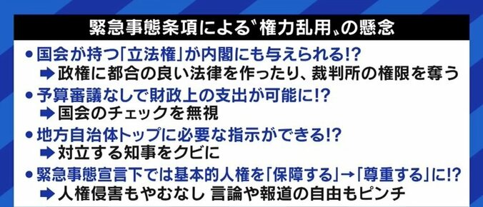 お酒販売の制限は「法律の委任範囲を逸脱」、自民党の緊急事態条項をめぐる議論は「野党も共犯」…倉持弁護士が指摘する“リベラル派”の矛盾 12枚目