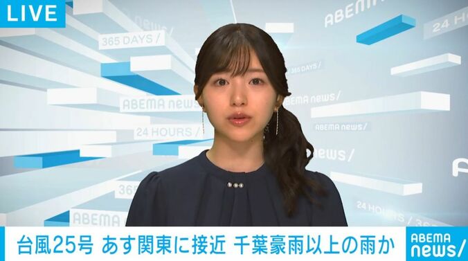 アナウンサー