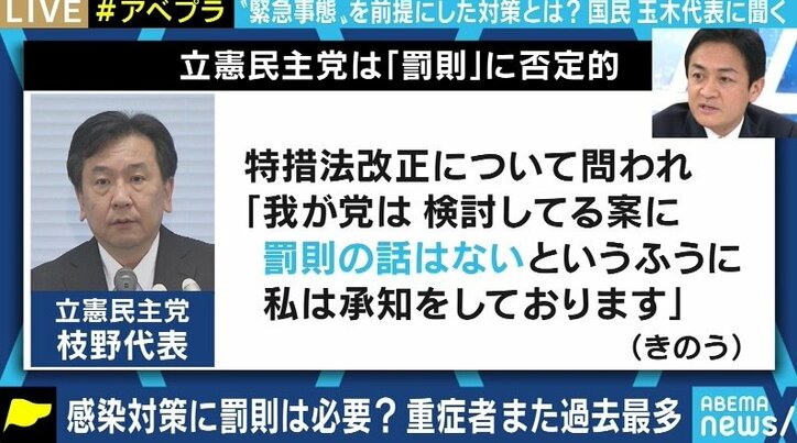 「GoToも自粛要請も法的根拠が曖昧。国会を開き、コロナ禍を乗り越える知恵を全員で出し合え」国民民主党・玉木代表