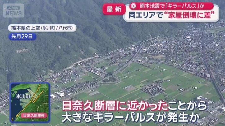日奈久断層に近かったことから...