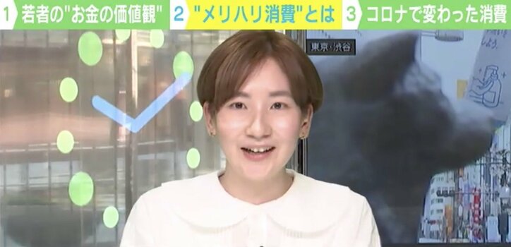 「浪費は悪」SHIBUYA109 lab.所長が明かすZ世代“お金の価値観” コロナ禍で増えた支出、第1位は“貯金”