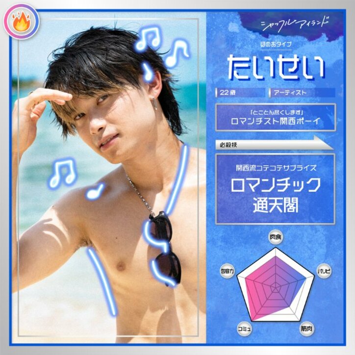 【最新】『シャッフルアイランド Season4』メンバー一覧まとめ 元NMB48や芸人、現役プロボクサーも参加（プロフィールやSNS情報あり）