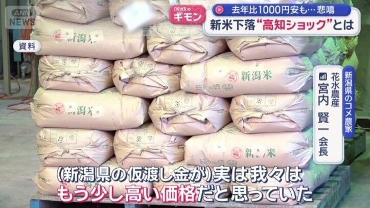 「もう少し高い価格だと思っていた」