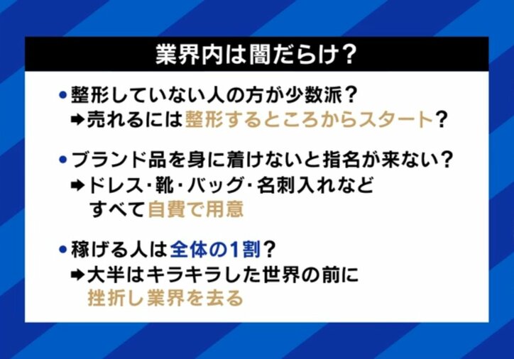 業界の闇
