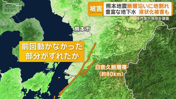 「日奈久断層帯」