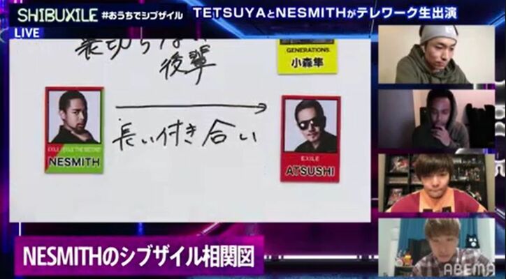 NESMITH、『ASAYAN』以来20年以上の付き合いとなるATSUSHIとの関係を明かす