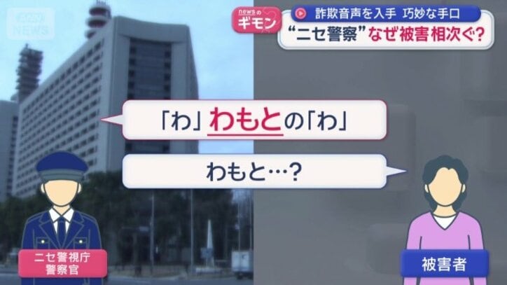 「わもと」という不思議な単語