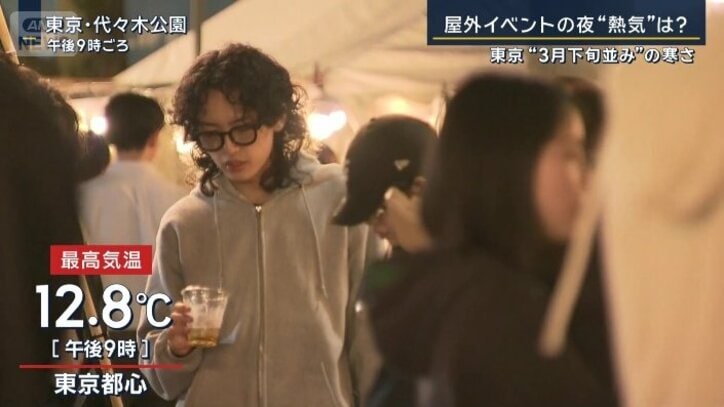 東京ナイトマーケット
