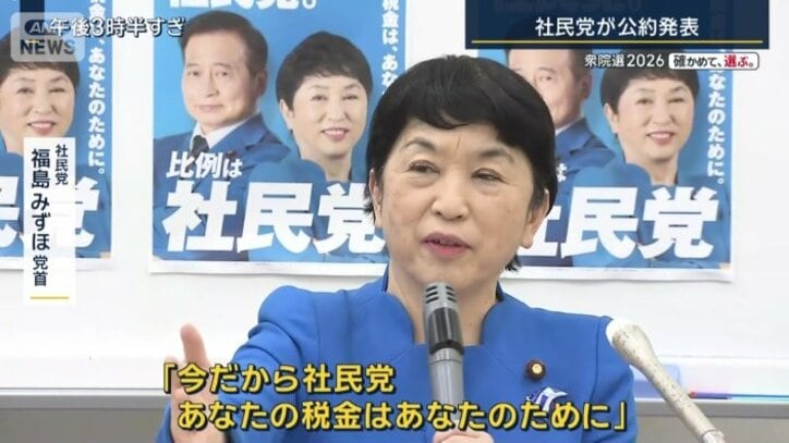 福島みずほ党首