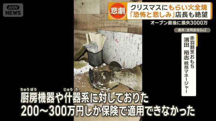 「保険で賄えた部分がごく一部」