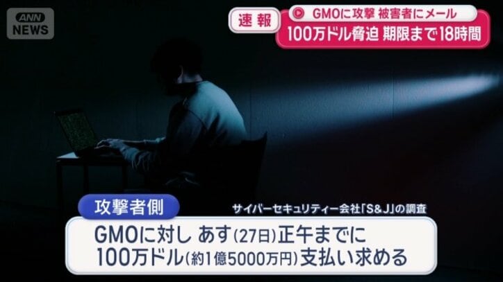 100万ドル脅迫