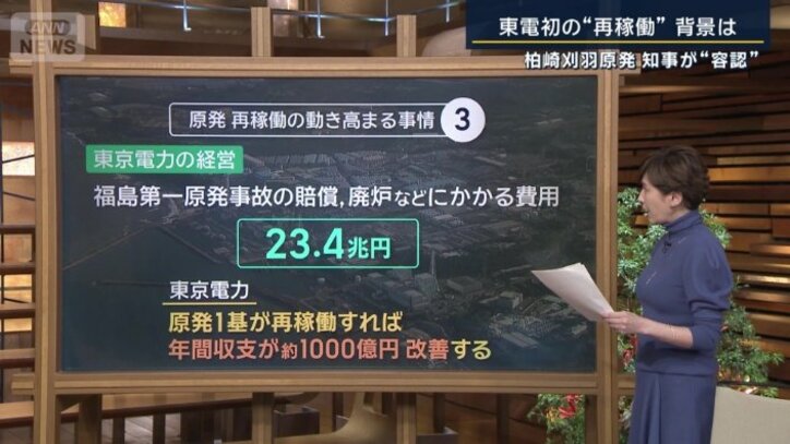東京電力の経営への影響