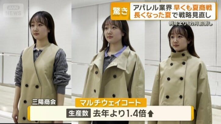 マルチウェイコート