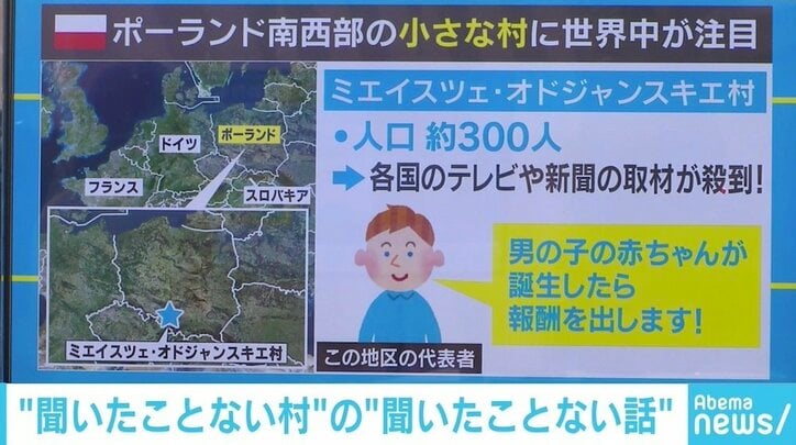 「男の子が生まれたら報酬を出します」ポーランドの小さな村に世界が注目