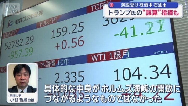 マーケットを落ち着かせようとしたが…