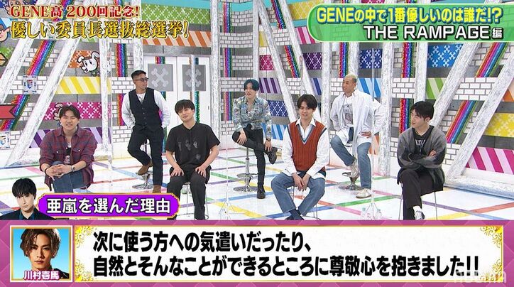THE RAMPAGEメンバーがGENEで一番優しいと思ってるメンバーは？投票結果に片寄涼太がまさかのブチギレで大暴れ！
