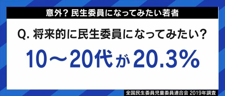 少子高齢化の波に晒される「民生委員」「児童委員」…地域住民の“やりがい”だけで“共助”の理念は維持できるのか