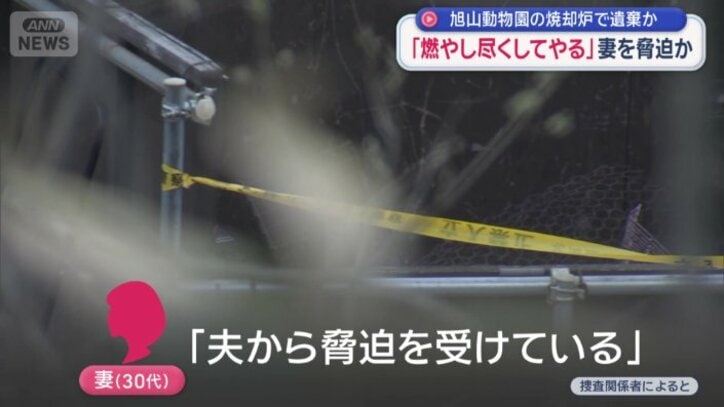 「夫から脅迫を受けている」