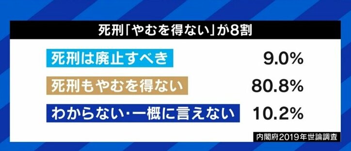 「職員の心のケアの制度もない。実態について知ってほしい」死刑執行に立ち会った経験のある元刑務官