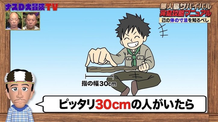 バイきんぐの西村瑞樹が唱える“ヒジから手首が足のサイズ論”に小峠と井上咲楽が驚き「本当だ!」