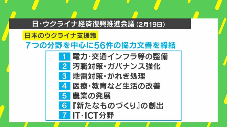 写真・画像】ウクライナ侵攻から2年…専門家「膠着状態ではない」「“日本ならでは”の支援がカギ」 4枚目 | 国際 | ABEMA TIMES |  アベマタイムズ