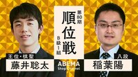 第80期 順位戦 B級1組 藤井聡太王位・棋聖 対 稲葉陽八段