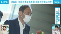 菅総理が総裁選不出馬を表明 突然の決断の背景に何が